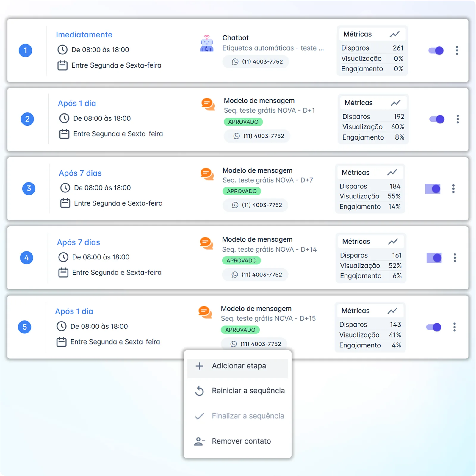Tela da plataforma Connect+: Sequências: Cadência de mensagens